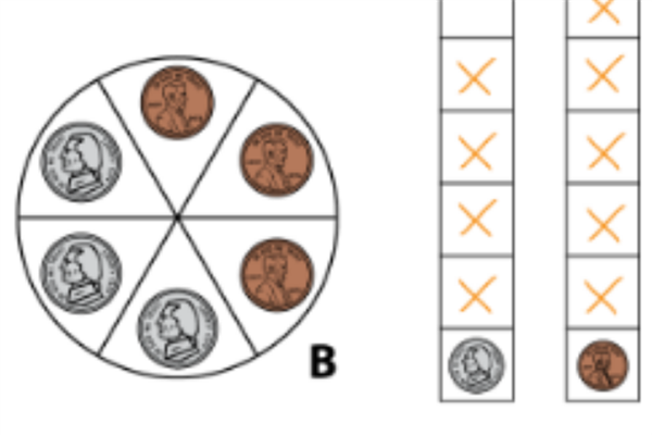 4D Which Coin Will Win? 